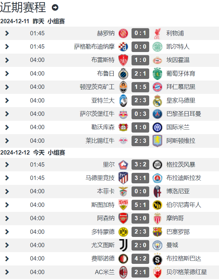 利物浦主场胜拜仁，锁定欧冠八强名额