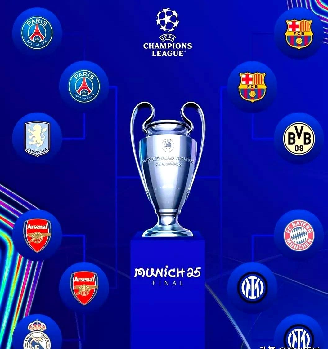 欧冠冠军赔率出炉，领先球队均有望的简单介绍