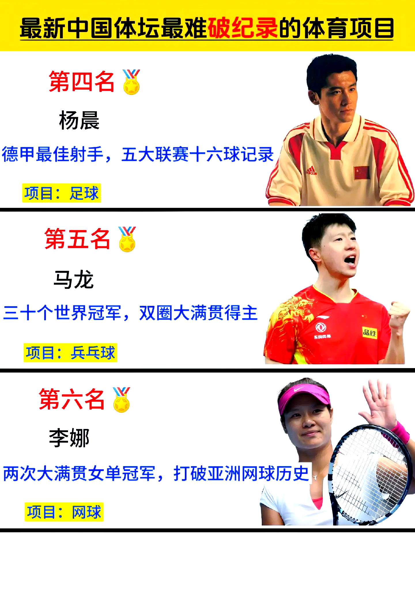 中国运动员无惧压力，勇夺金牌榜首位置的简单介绍