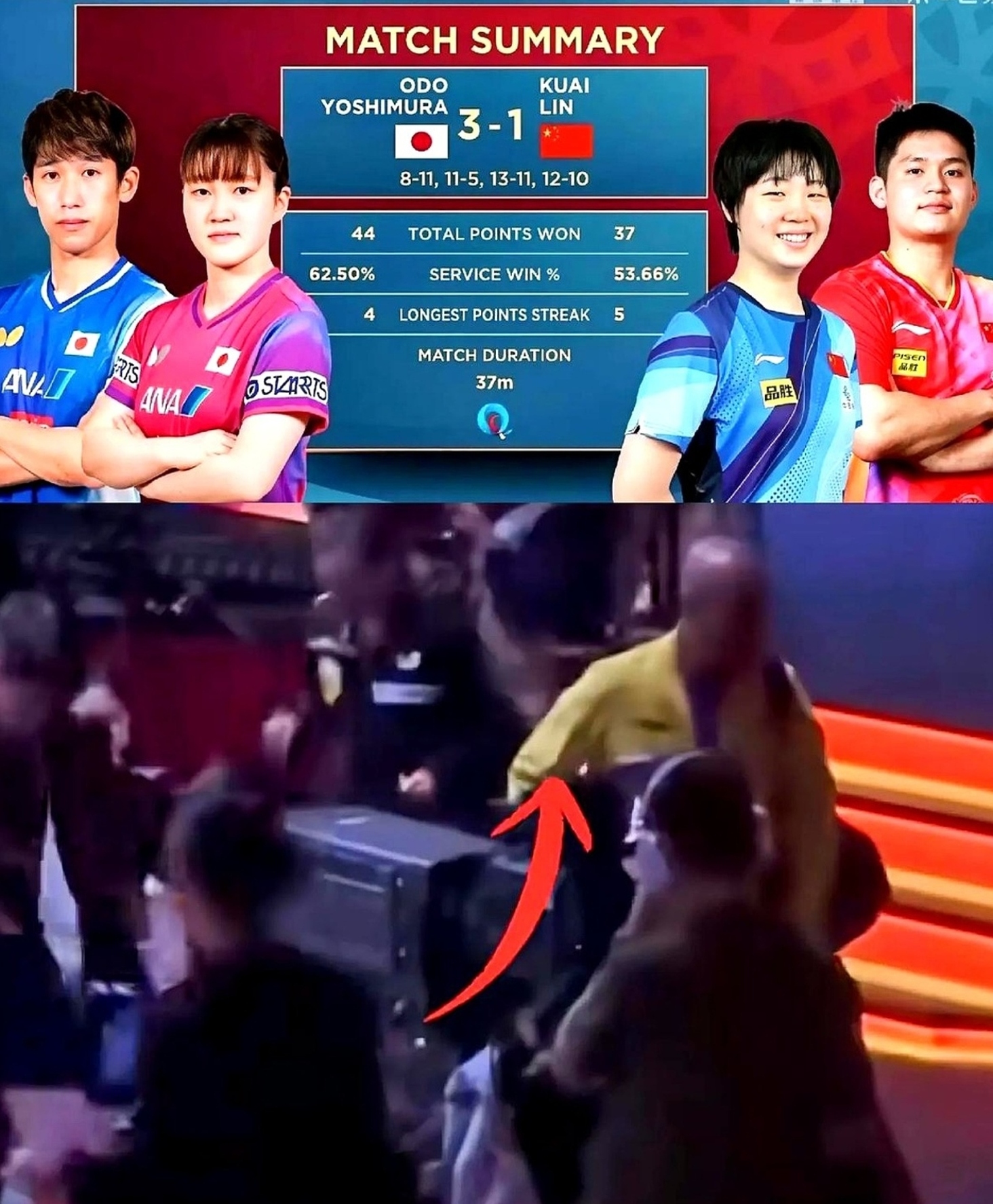 关于激情四射的对决，球队们为了胜利拼尽全力的信息