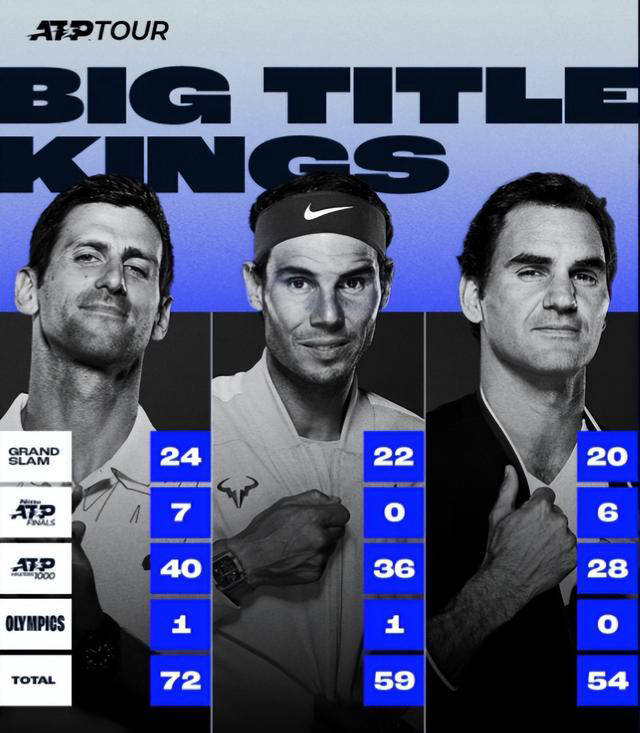 关于德国网球队逆转澳大利亚网球队，纳达尔打破历史纪录的信息