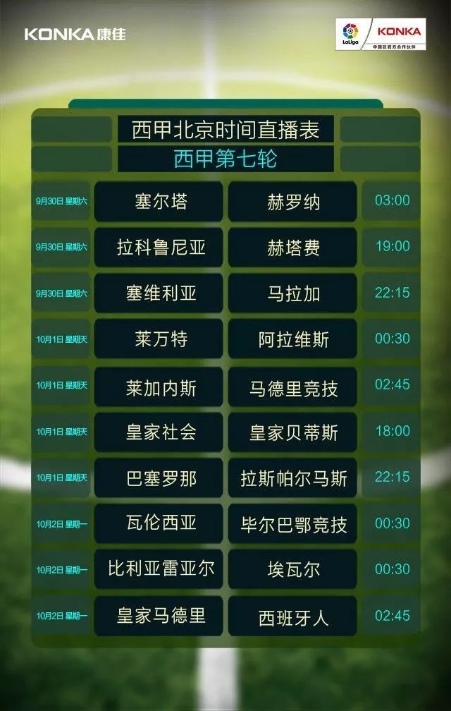 马赛轻取多特蒙德，C罗刷新纪录